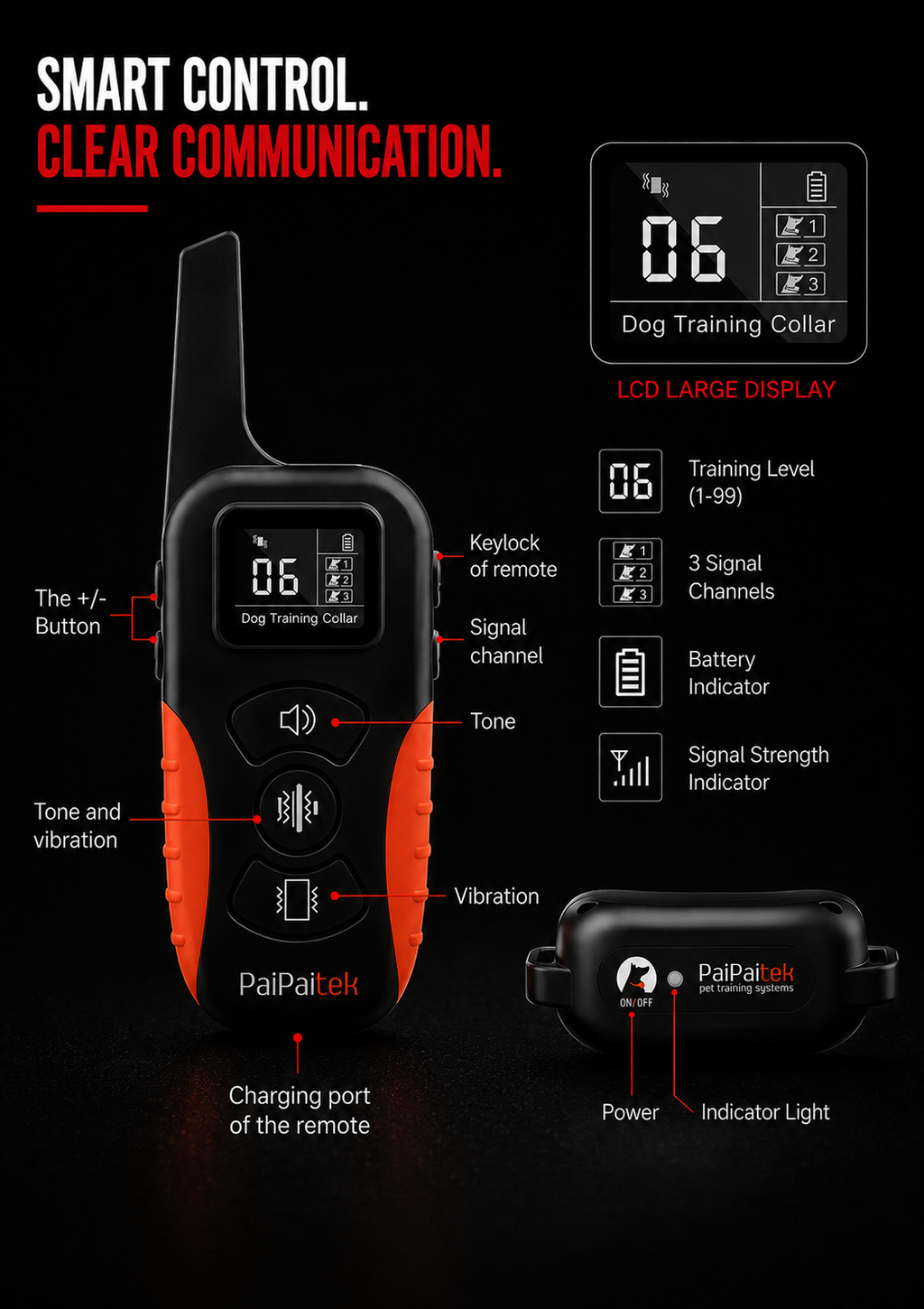 Smart Training Collar – No Shock
