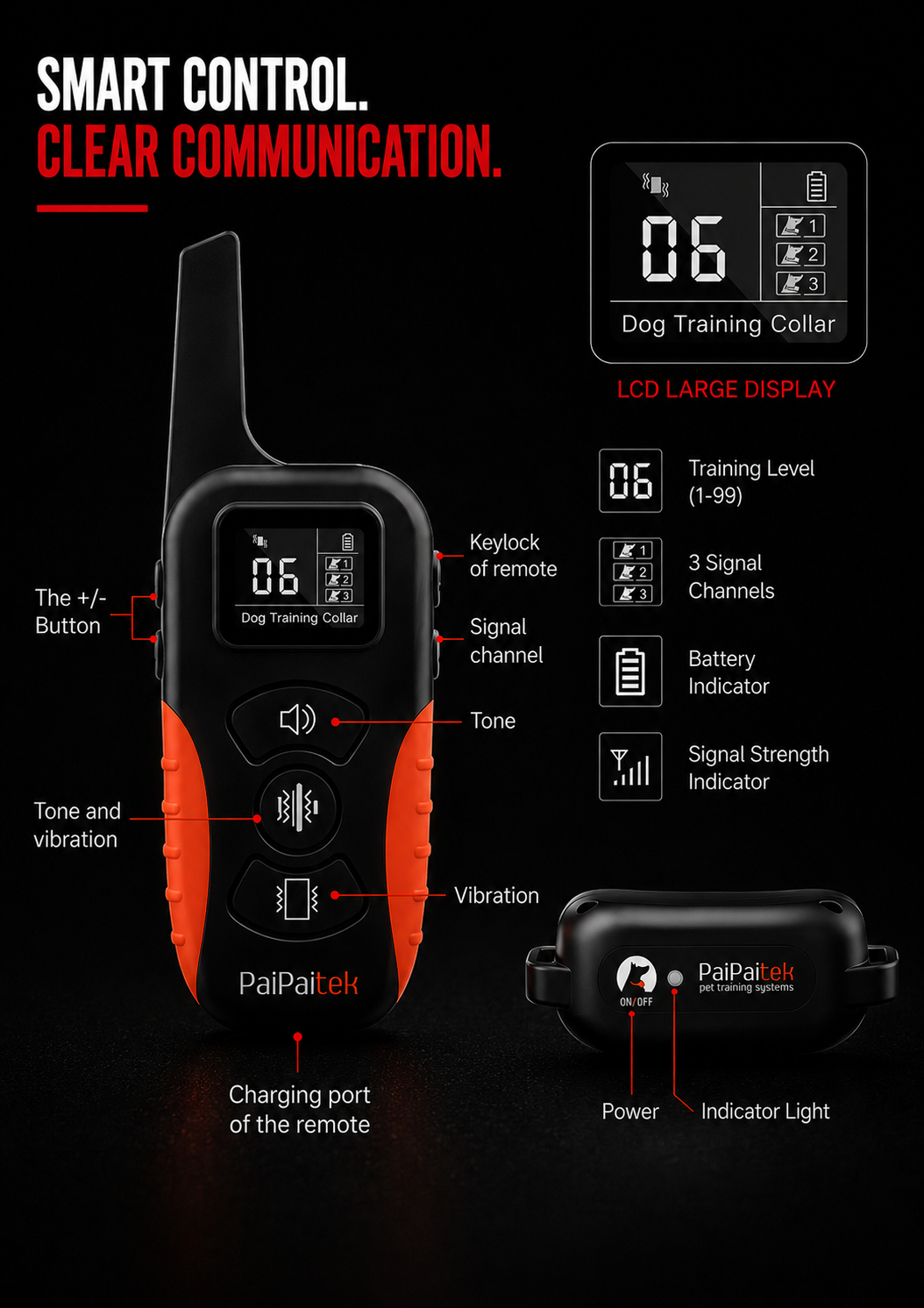 Smart Training Collar – No Shock